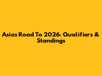 Asia's Road To 2026: Qualifiers & Standings