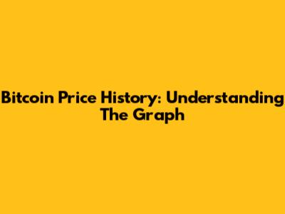 Bitcoin Price History: Understanding The Graph