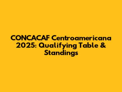 CONCACAF Centroamericana 2025: Qualifying Table & Standings