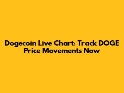 Dogecoin Live Chart: Track DOGE Price Movements Now