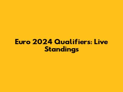 Euro 2024 Qualifiers: Live Standings