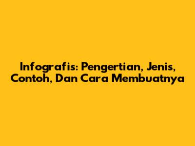 Infografis: Pengertian, Jenis, Contoh, Dan Cara Membuatnya