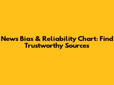 News Bias & Reliability Chart: Find Trustworthy Sources