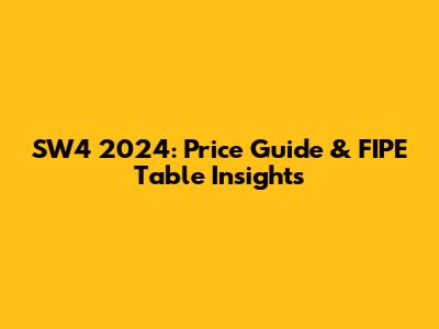 SW4 2024: Price Guide & FIPE Table Insights