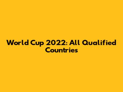 World Cup 2022: All Qualified Countries