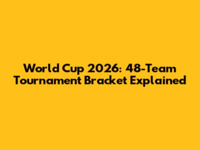 World Cup 2026: 48-Team Tournament Bracket Explained